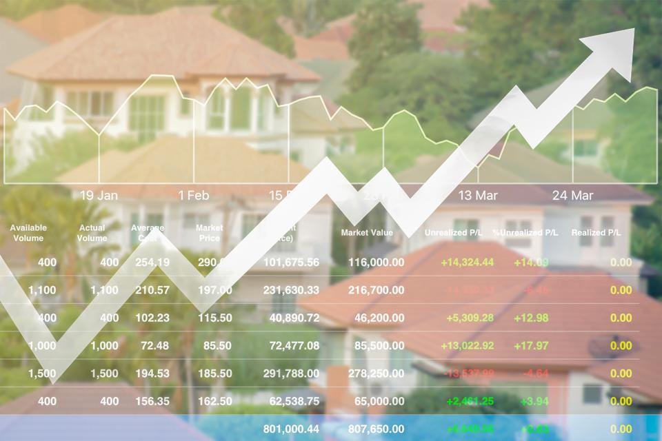 The housing market has improved, but to what extent?